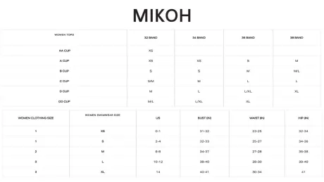 MIKOH - Milos Top