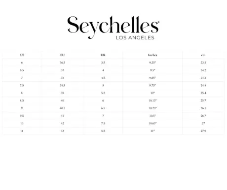 Seychelles - Speechless