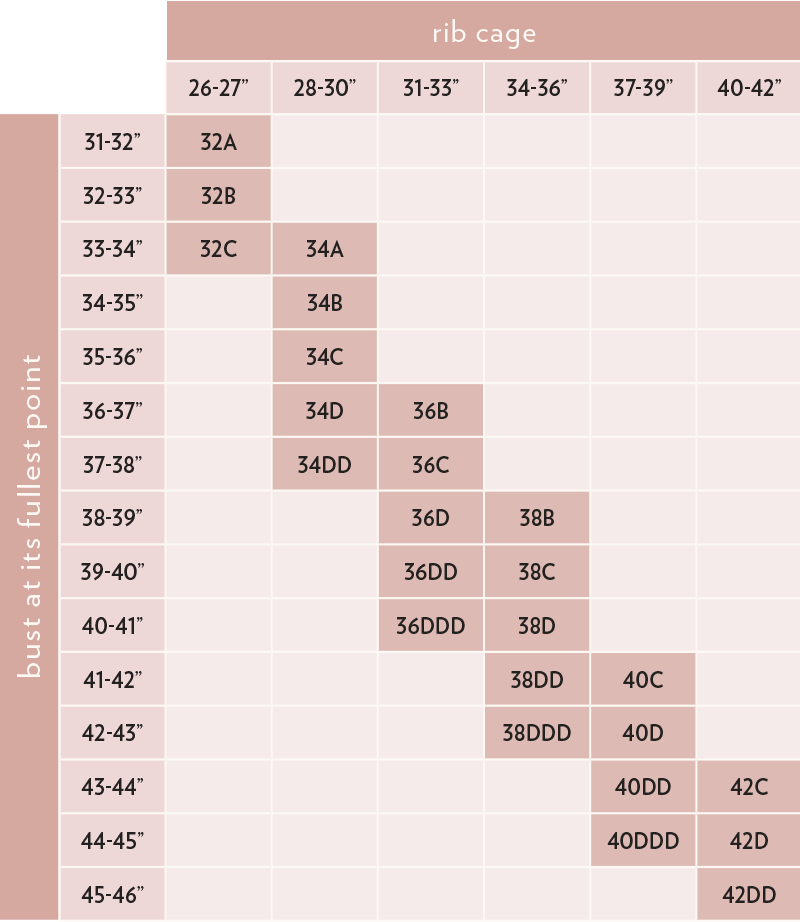 Perele Size Chart